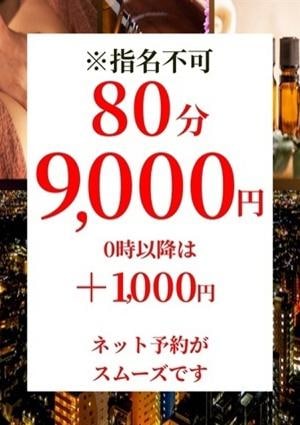 オールタイムの画像